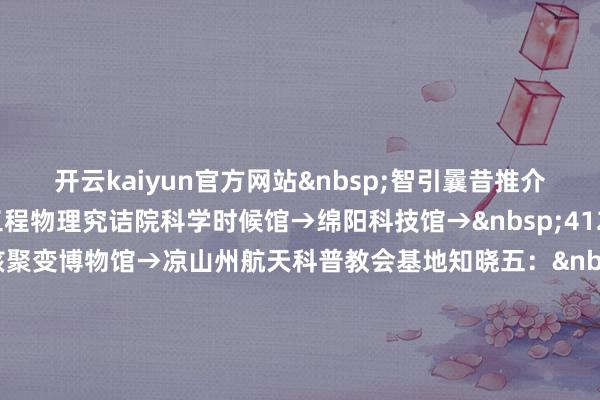 开云kaiyun官方网站智引曩昔推介知晓：中国工程物理究诘院