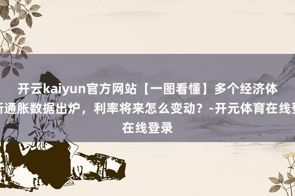 开云kaiyun官方网站【一图看懂】多个经济体最新通胀数据出